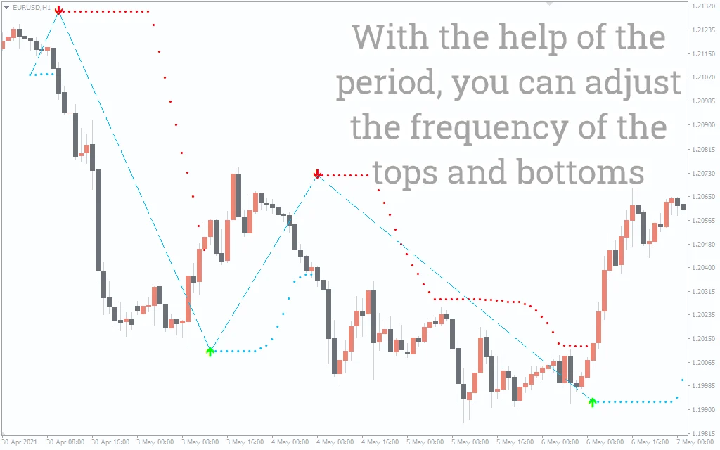 Buy-Sell-Magic_pre2-1