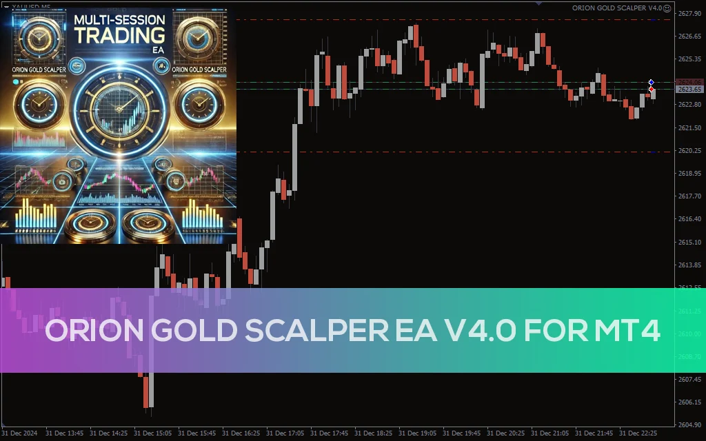 Orion Gold Scalper EA V4.0 MT4