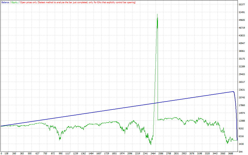 ORION-GOLD-SCALPER-EA-V4.0_pre3