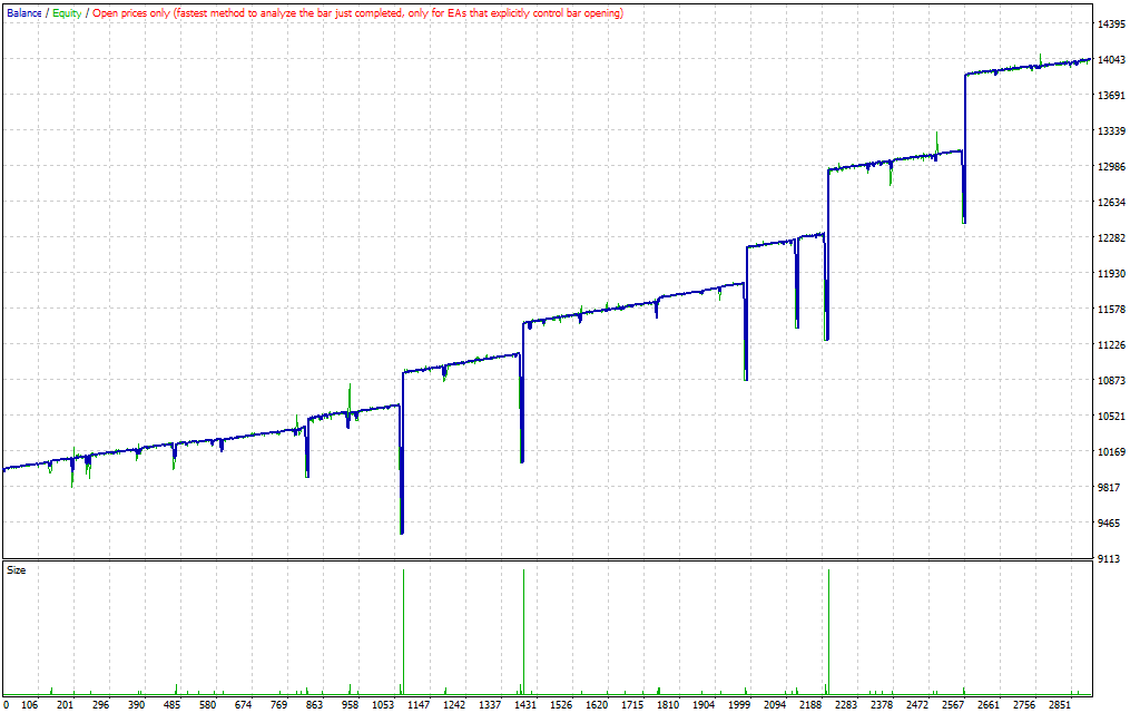 Advanced-Gold-Trading_6.4_pre3