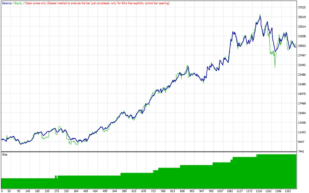 Big-Forex-Players-MT4-EA_pre3