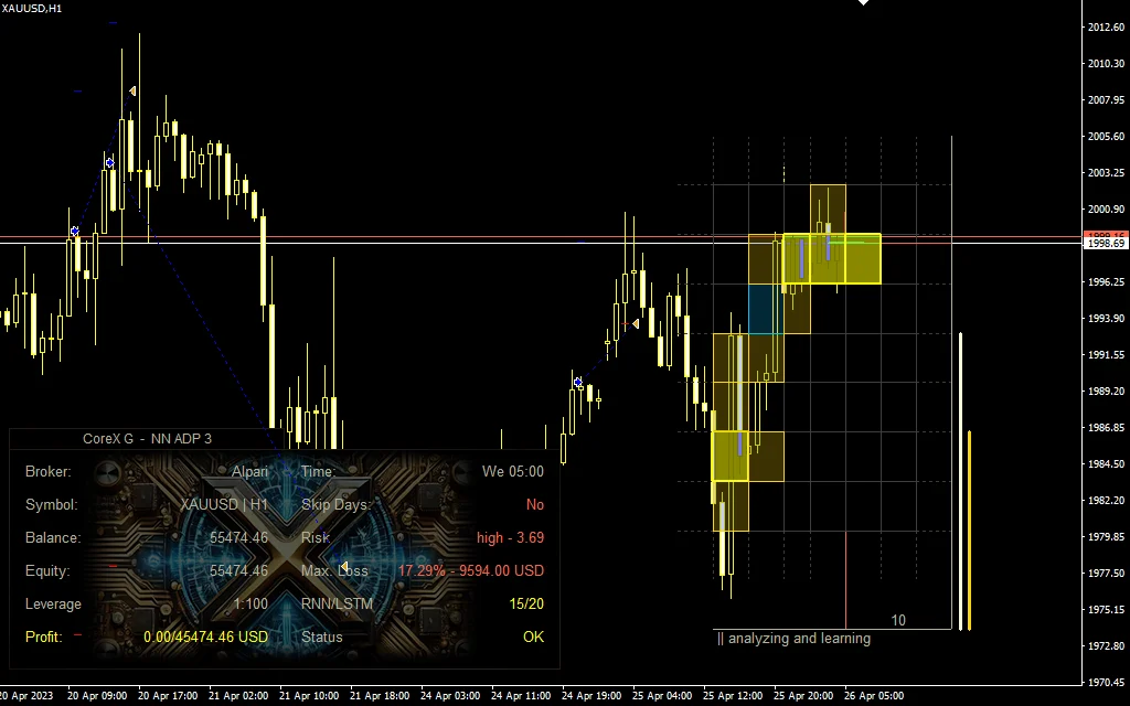 CoreX-G-V1.7-EA_pre2