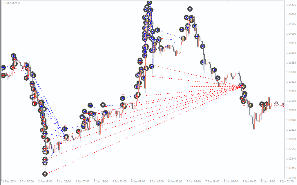 FX-Trade-Detector-EA_pre2