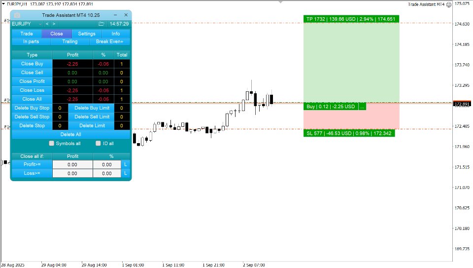trade-assistant-mt4-screen-8696-preview