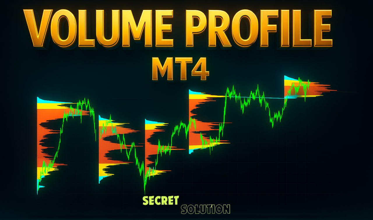Profile Mult.ex4