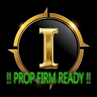 Indicement MT4 Free Download