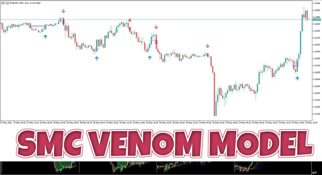 Venom Model BPR MT5
